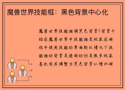 魔兽世界技能框：黑色背景中心化